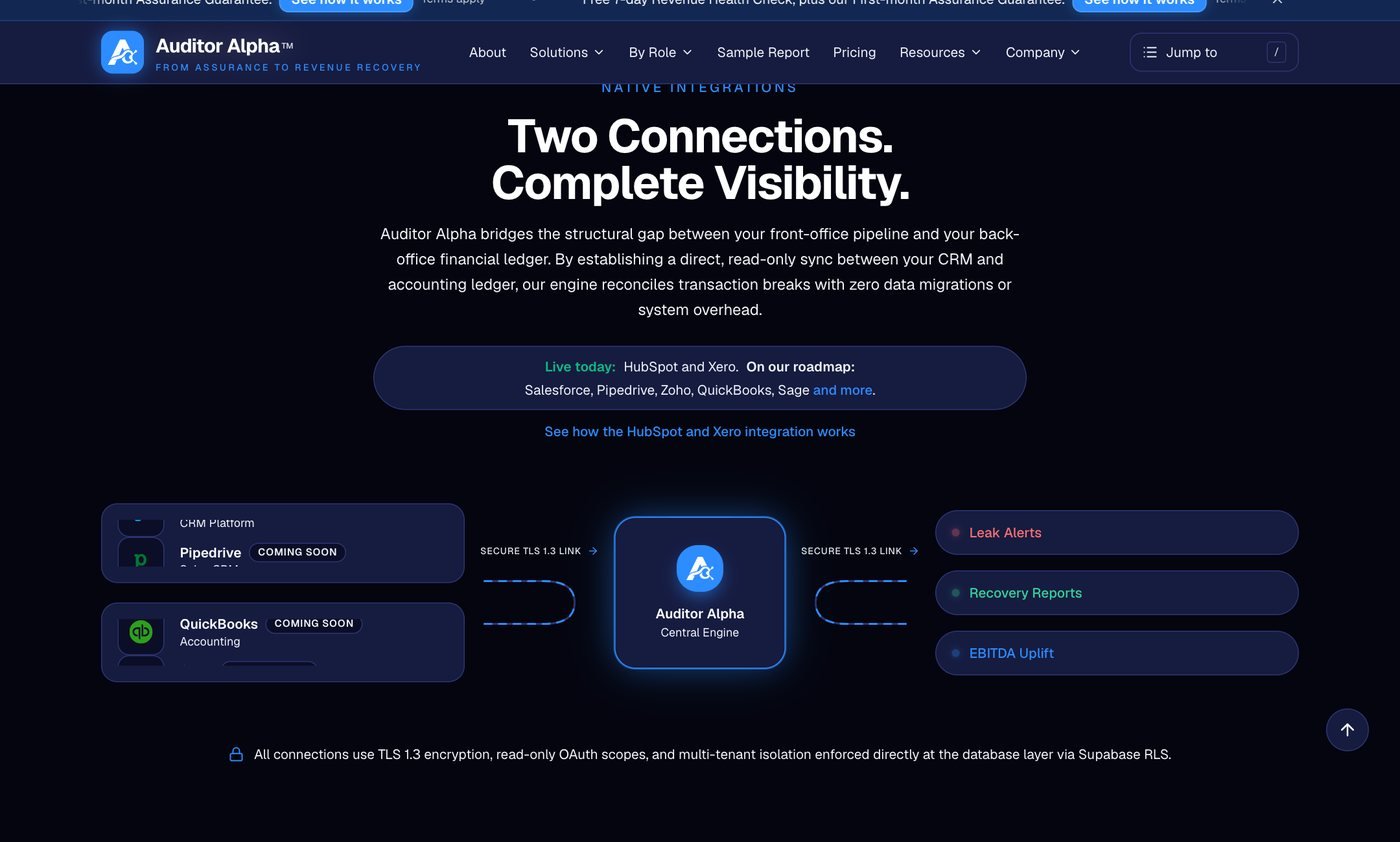 Auditor Alpha - Two connections, complete visibility