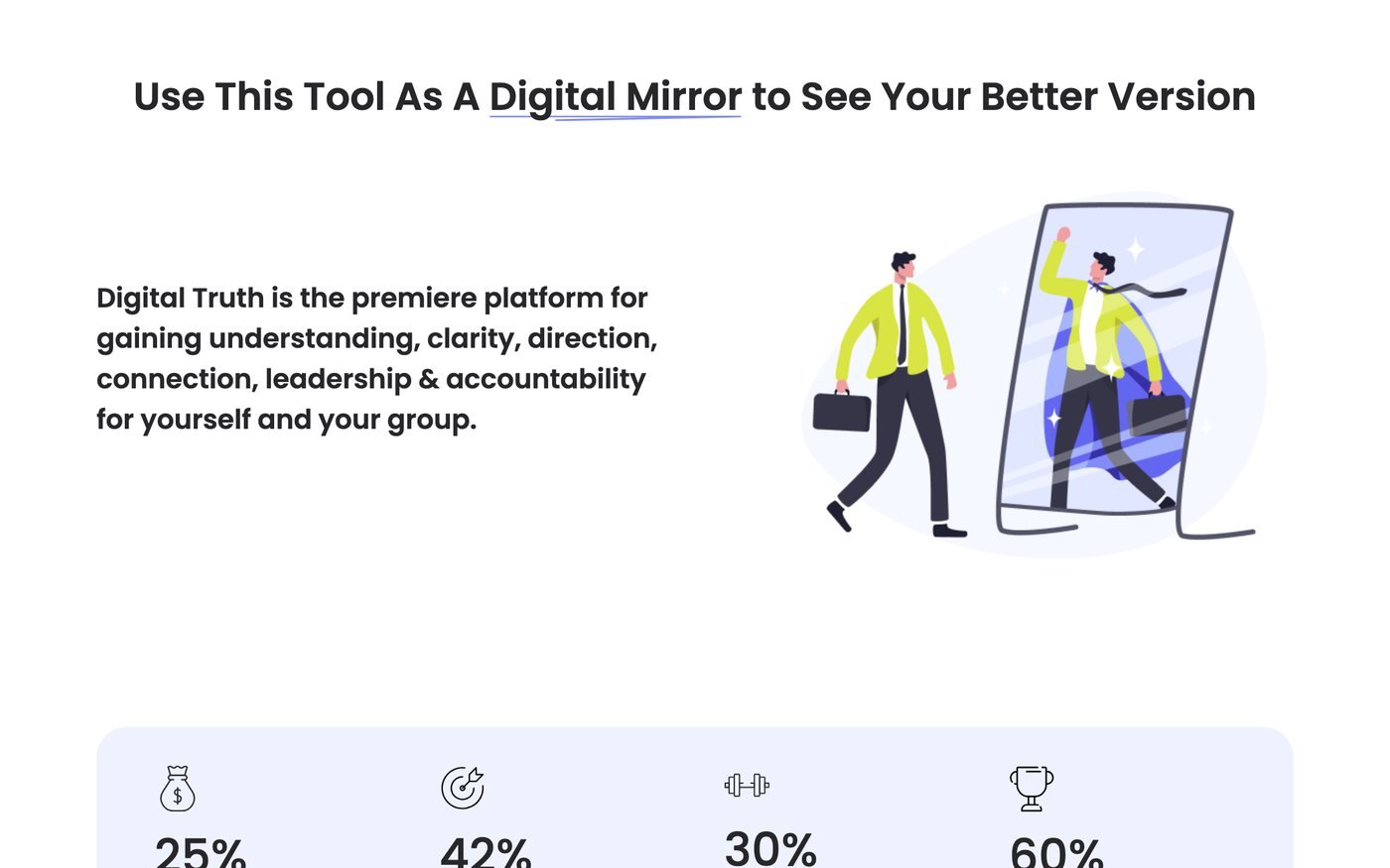 The Digital Truth App - A digital mirror