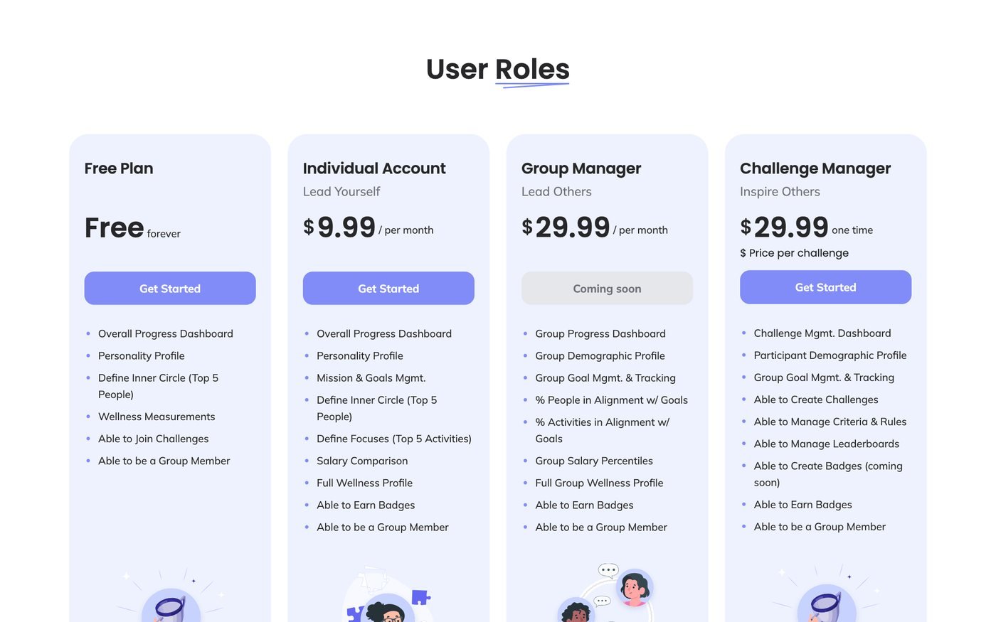 The Digital Truth App - User roles