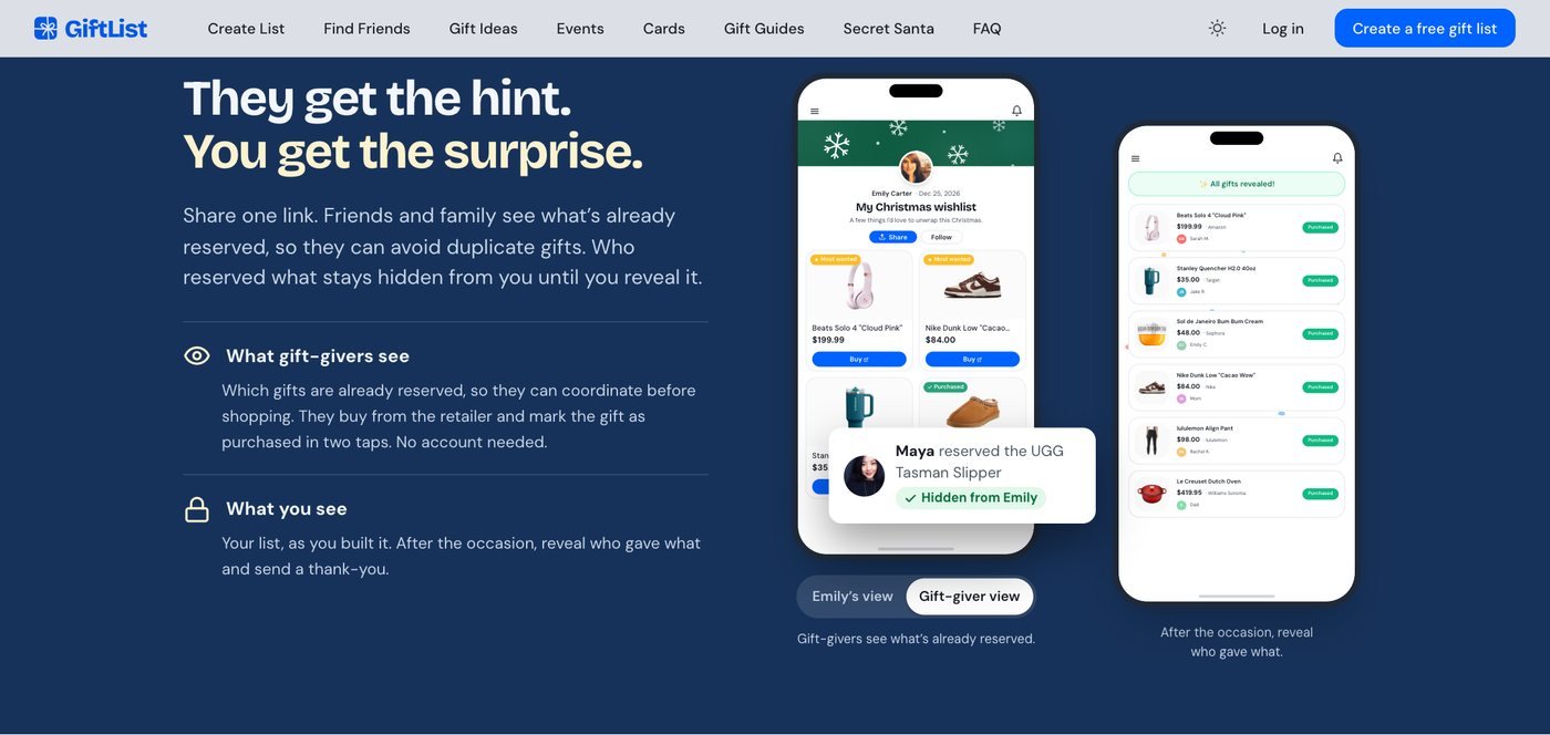 GiftList - They get the hint. You get the surprise.