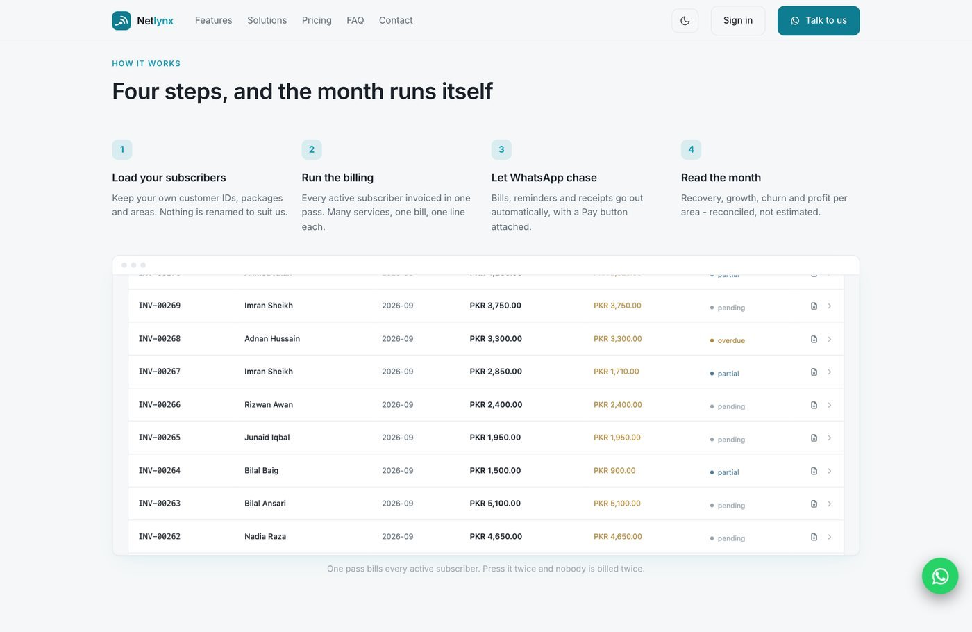 Invoices raised for every subscriber in one run