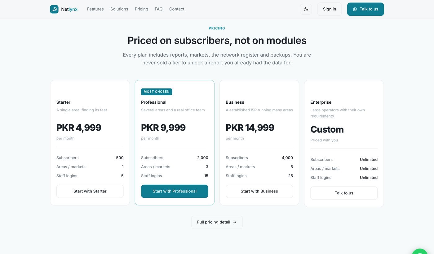 Netlynx - Priced on subscribers, not modules